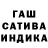 Дистиллят ТГК гашишное масло Kolya Kz